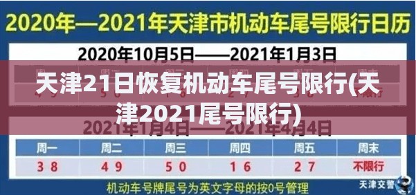 天津21日恢复机动车尾号限行(天津2021尾号限行)