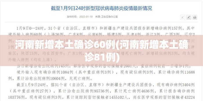 河南新增本土确诊60例(河南新增本土确诊81例)