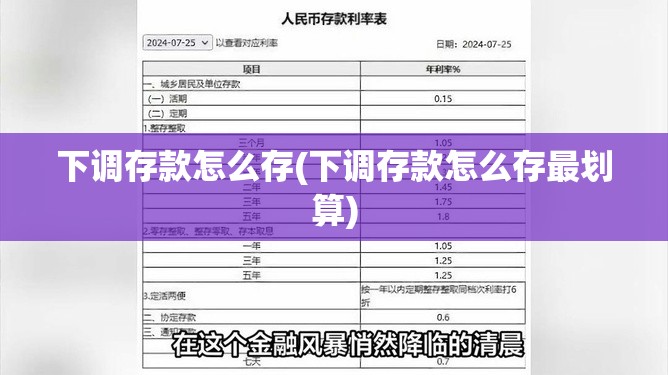 下调存款怎么存(下调存款怎么存最划算)