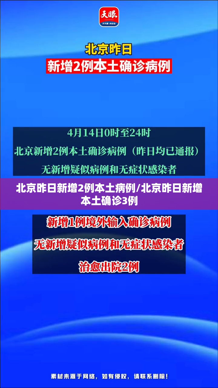 北京昨日新增2例本土病例/北京昨日新增本土确诊3例