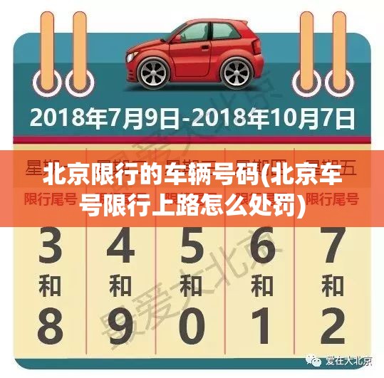 北京限行的车辆号码(北京车号限行上路怎么处罚)