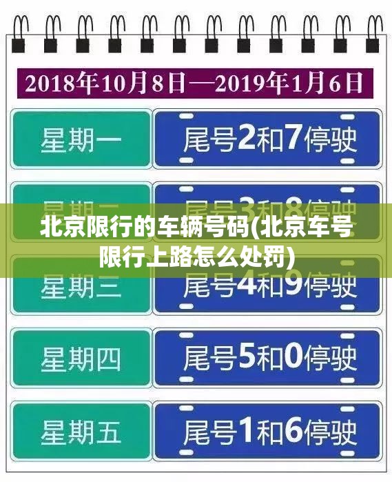 北京限行的车辆号码(北京车号限行上路怎么处罚)