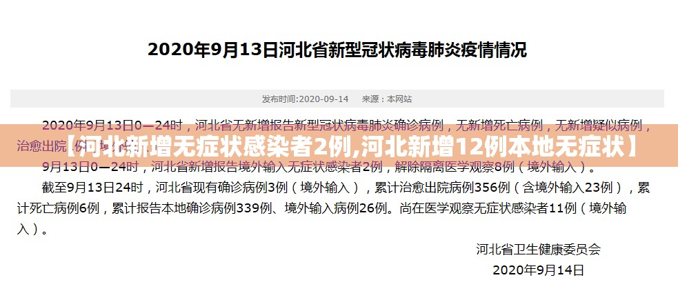 【河北新增无症状感染者2例,河北新增12例本地无症状】