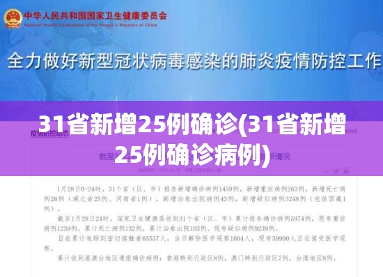 31省新增25例确诊(31省新增25例确诊病例) 31省新增25例确诊(31省新增25例确诊病例)