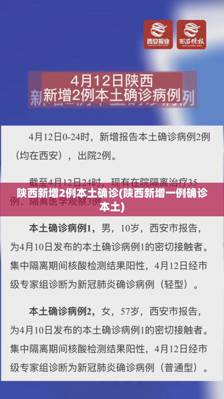 陕西新增2例本土确诊(陕西新增一例确诊本土) 陕西新增2例本土确诊(陕西新增一例确诊本土)