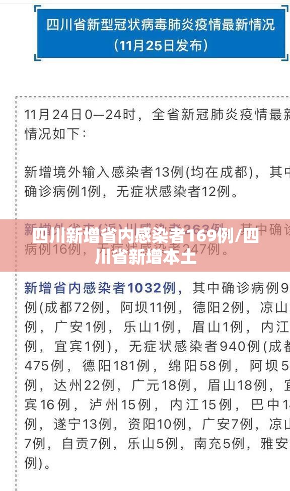 四川新增省内感染者169例/四川省新增本土 四川新增省内感染者169例/四川省新增本土