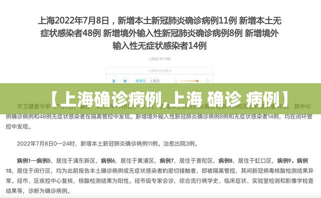 【上海确诊病例,上海 确诊 病例】