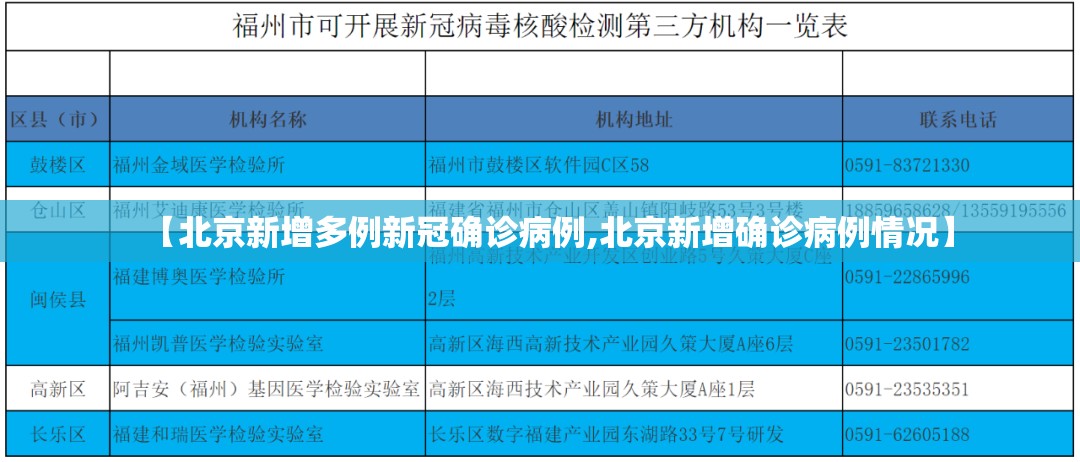 【北京新增多例新冠确诊病例,北京新增确诊病例情况】