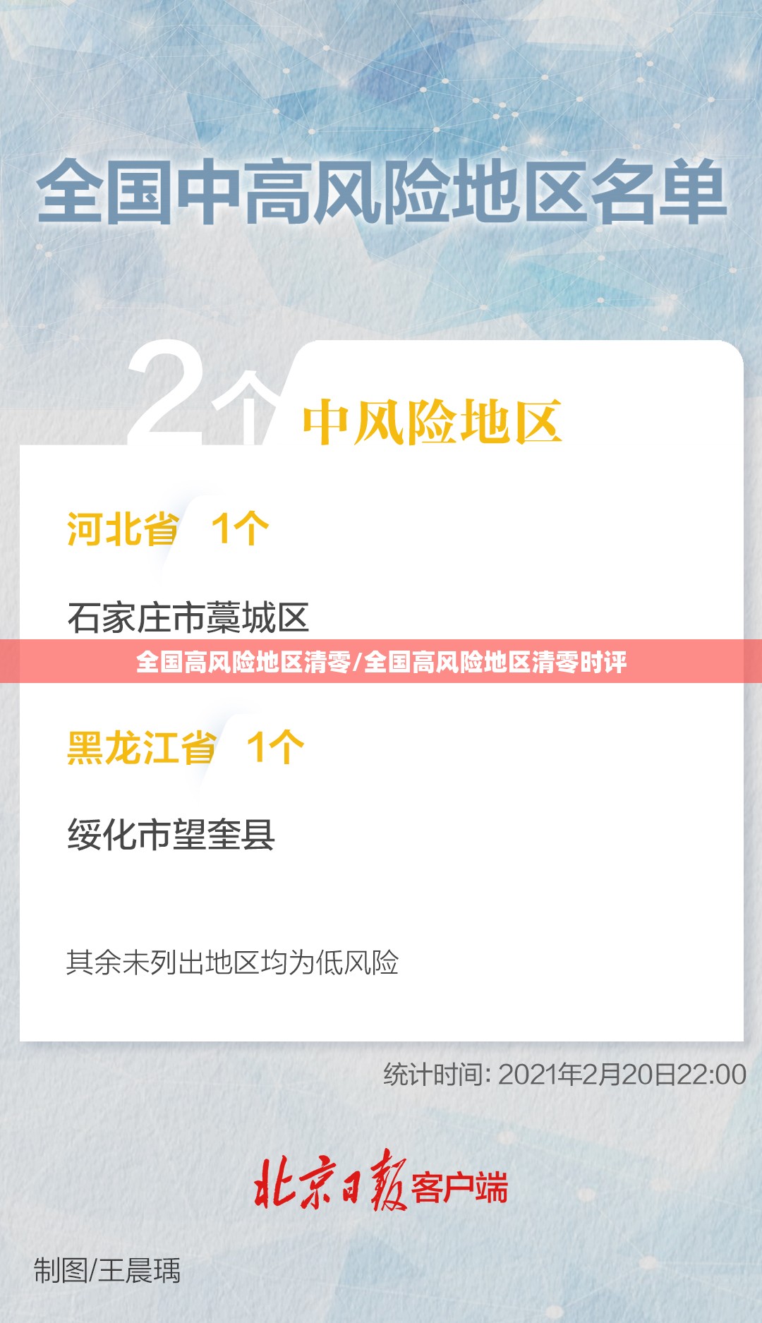 全国高风险地区清零/全国高风险地区清零时评