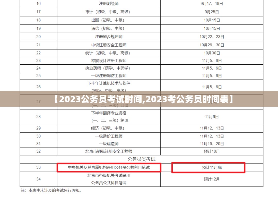 【2023公务员考试时间,2023考公务员时间表】
