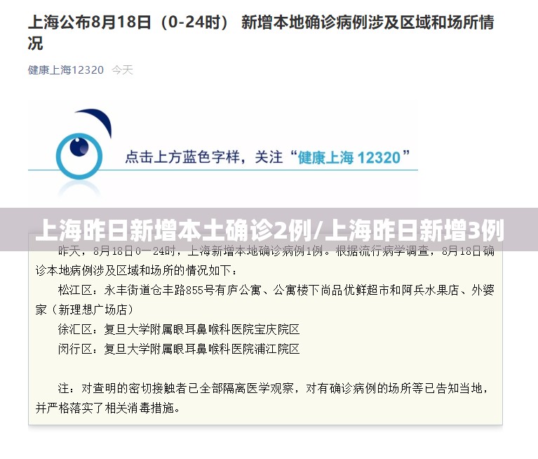 上海昨日新增本土确诊2例/上海昨日新增3例 上海昨日新增本土确诊2例/上海昨日新增3例
