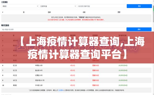 【上海疫情计算器查询,上海疫情计算器查询平台】