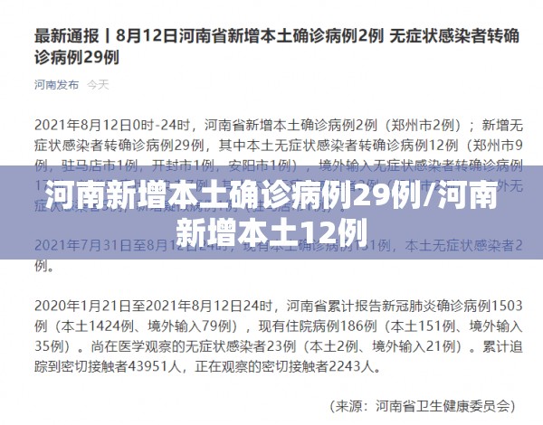 河南新增本土确诊病例29例/河南新增本土12例 河南新增本土确诊病例29例/河南新增本土12例