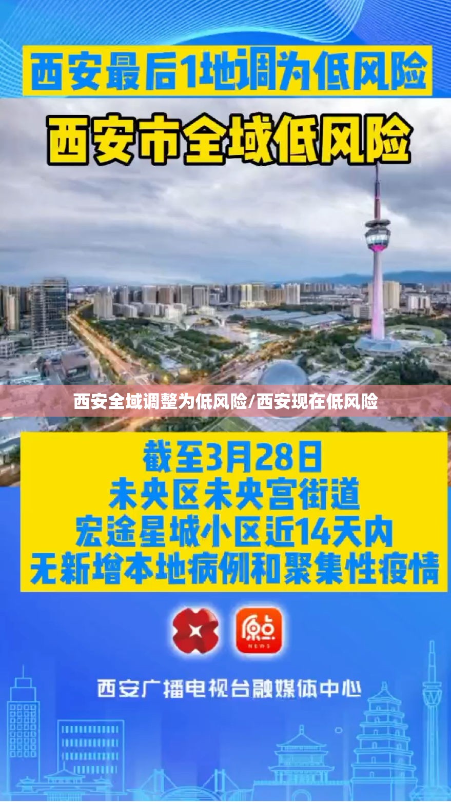 西安全域调整为低风险/西安现在低风险