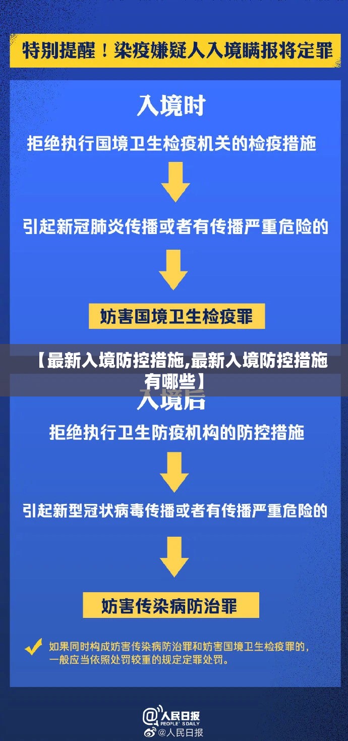 【最新入境防控措施,最新入境防控措施有哪些】