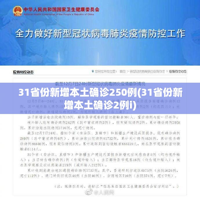 31省份新增本土确诊250例(31省份新增本土确诊2例i)