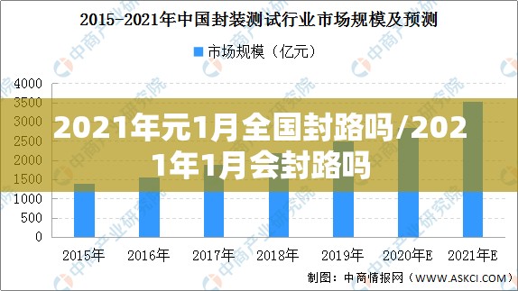 2021年元1月全国封路吗/2021年1月会封路吗