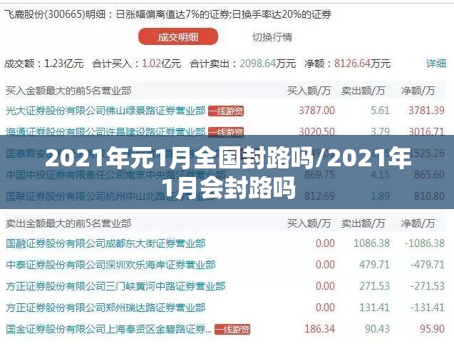 2021年元1月全国封路吗/2021年1月会封路吗