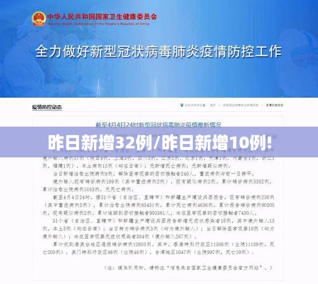 昨日新增32例/昨日新增10例!