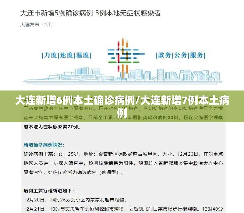 大连新增6例本土确诊病例/大连新增7例本土病例 大连新增6例本土确诊病例/大连新增7例本土病例