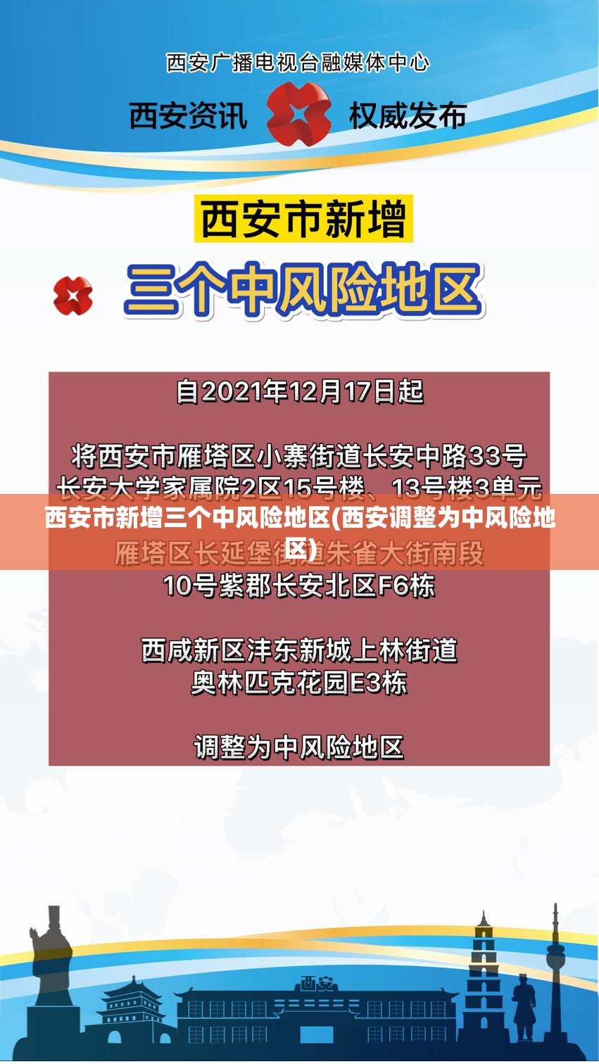 西安市新增三个中风险地区(西安调整为中风险地区)