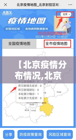 【北京疫情分布情况,北京疫情各区最新情况】