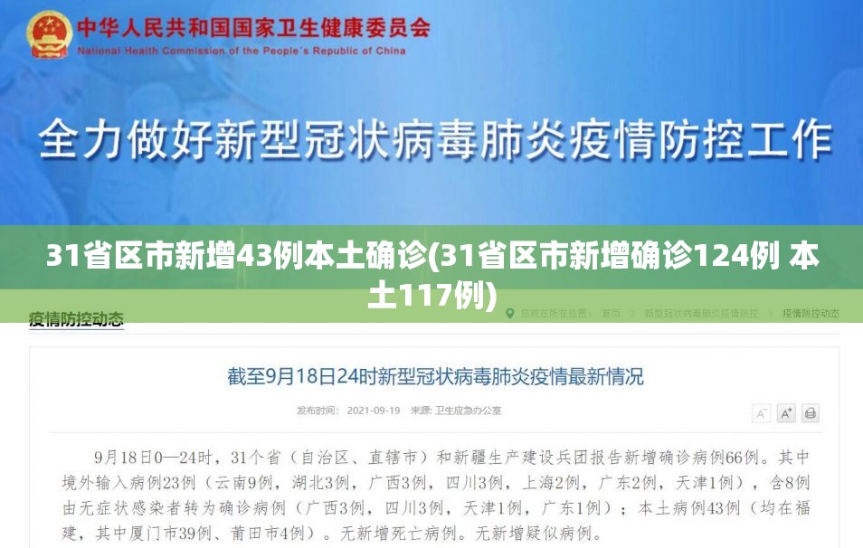31省区市新增43例本土确诊(31省区市新增确诊124例 本土117例)