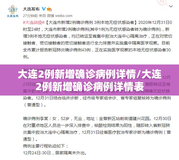 大连2例新增确诊病例详情/大连2例新增确诊病例详情表