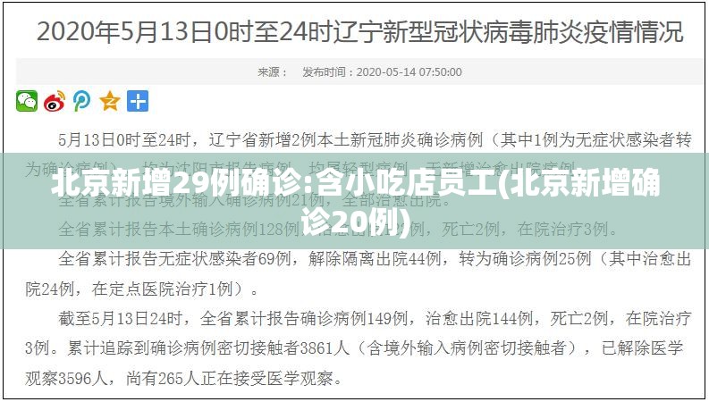 北京新增29例确诊:含小吃店员工(北京新增确诊20例)