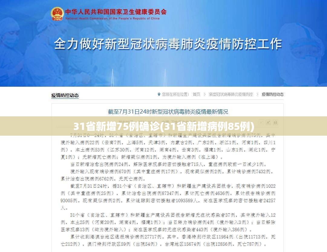 31省新增75例确诊(31省新增病例85例)