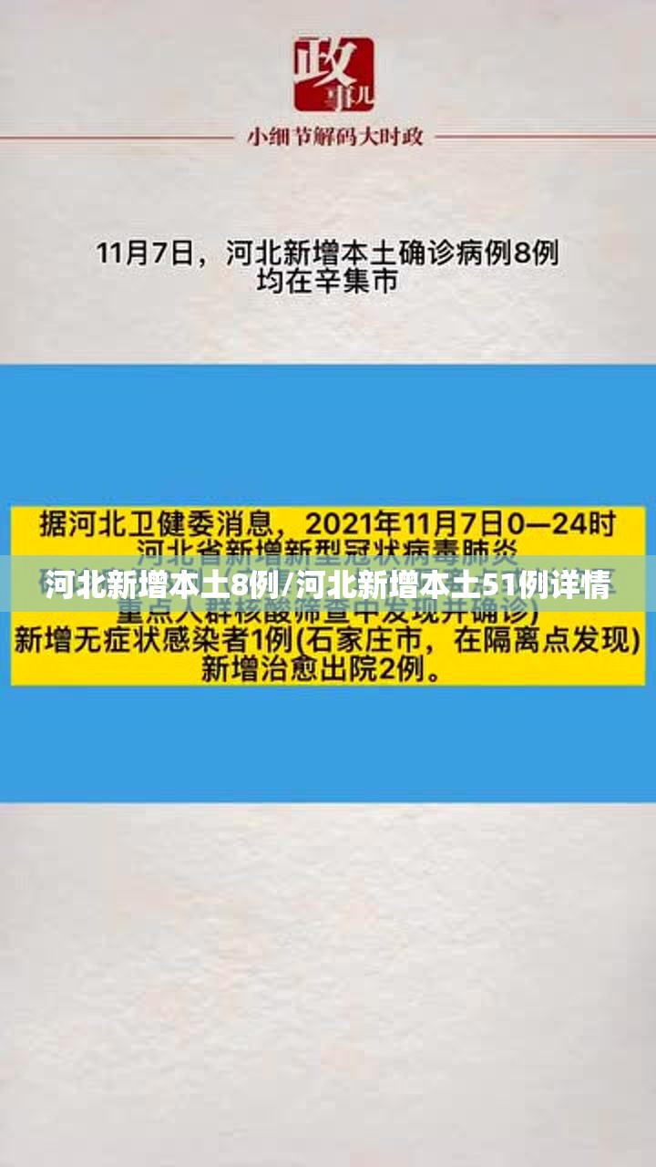 河北新增本土8例/河北新增本土51例详情