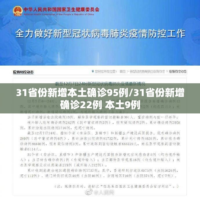 31省份新增本土确诊95例/31省份新增确诊22例 本土9例