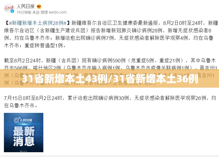 31省新增本土43例/31省新增本土36例 31省新增本土43例/31省新增本土36例