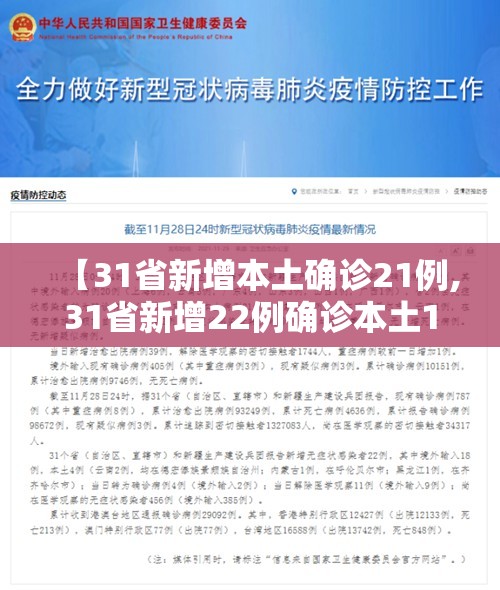 【31省新增本土确诊21例,31省新增22例确诊本土16例】 【31省新增本土确诊21例,31省新增22例确诊本土16例】