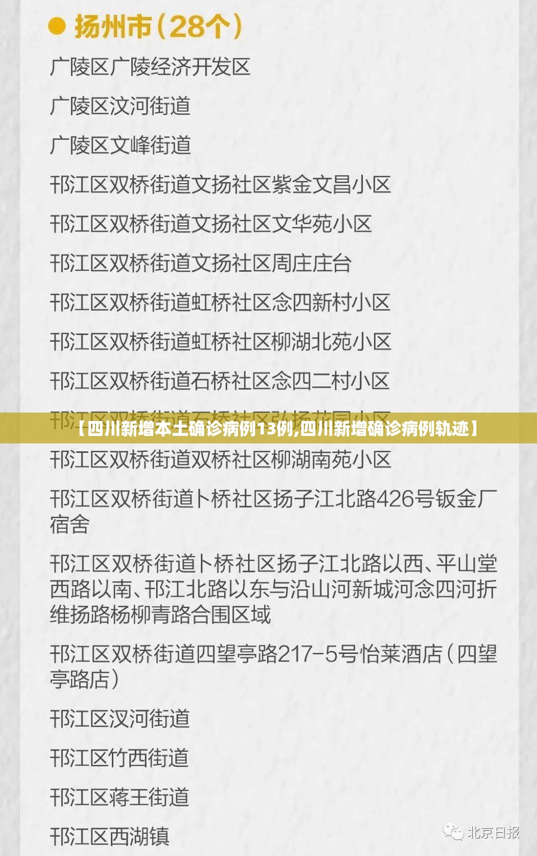 【四川新增本土确诊病例13例,四川新增确诊病例轨迹】
