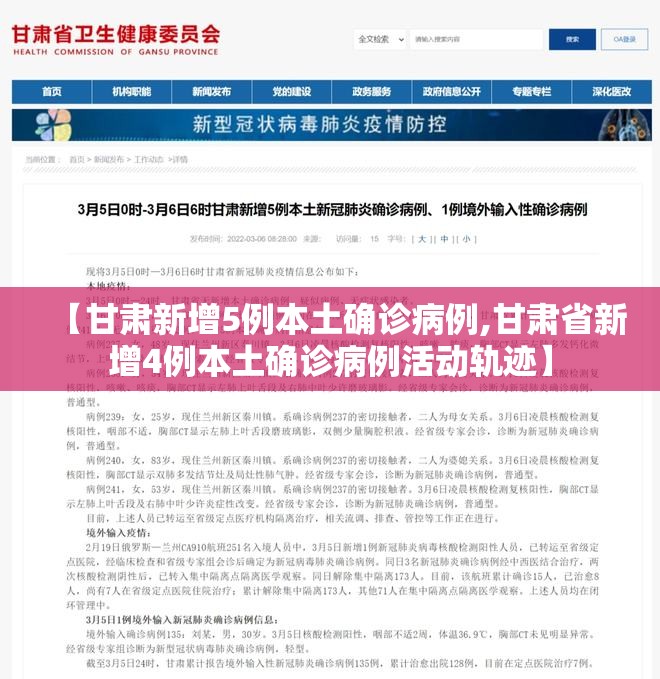 【甘肃新增5例本土确诊病例,甘肃省新增4例本土确诊病例活动轨迹】