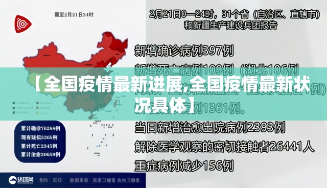 【全国疫情最新进展,全国疫情最新状况具体】 【全国疫情最新进展,全国疫情最新状况具体】