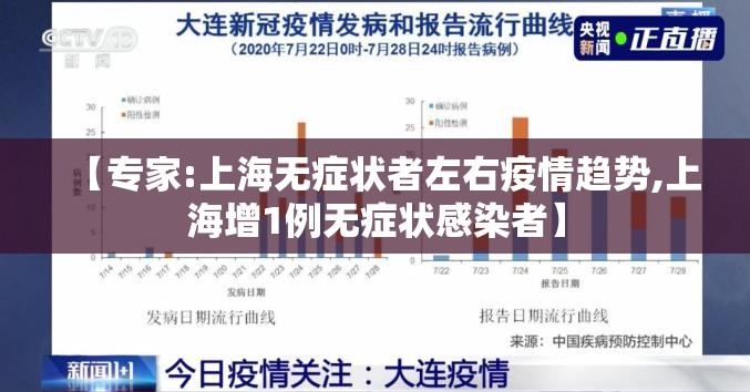 【专家:上海无症状者左右疫情趋势,上海增1例无症状感染者】