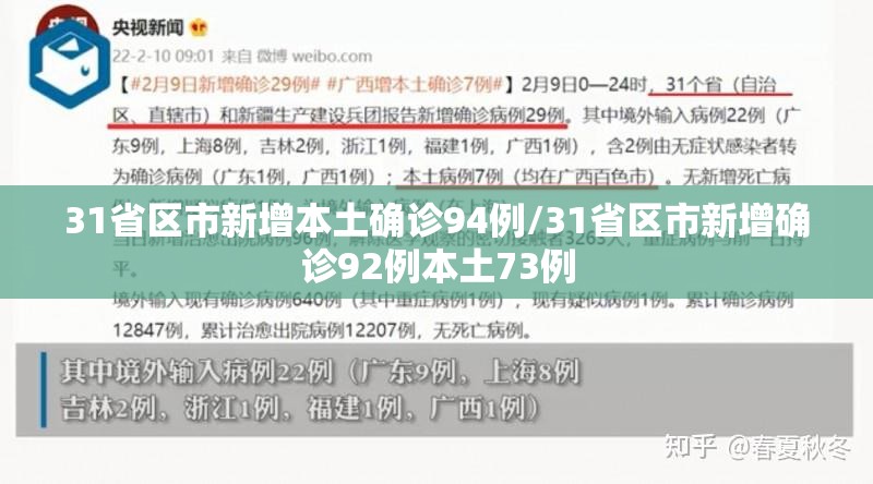 31省区市新增本土确诊94例/31省区市新增确诊92例本土73例 31省区市新增本土确诊94例/31省区市新增确诊92例本土73例