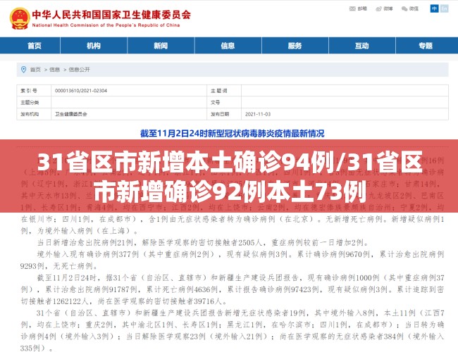 31省区市新增本土确诊94例/31省区市新增确诊92例本土73例 31省区市新增本土确诊94例/31省区市新增确诊92例本土73例