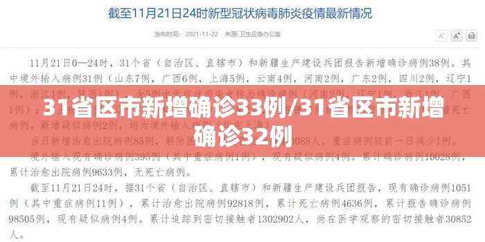 31省区市新增确诊33例/31省区市新增确诊32例
