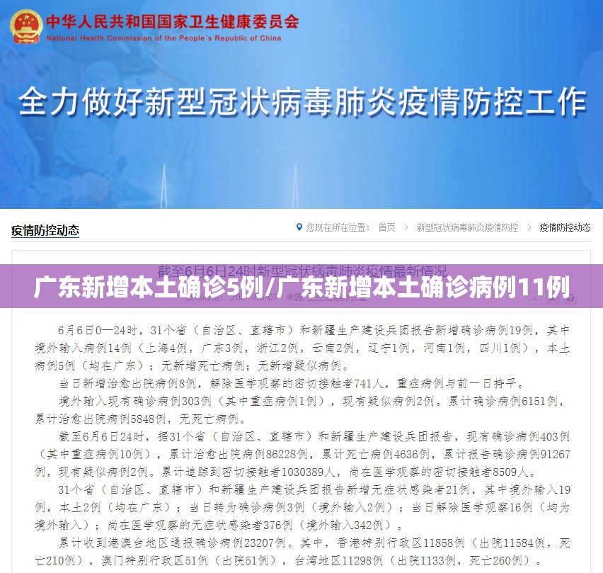 广东新增本土确诊5例/广东新增本土确诊病例11例