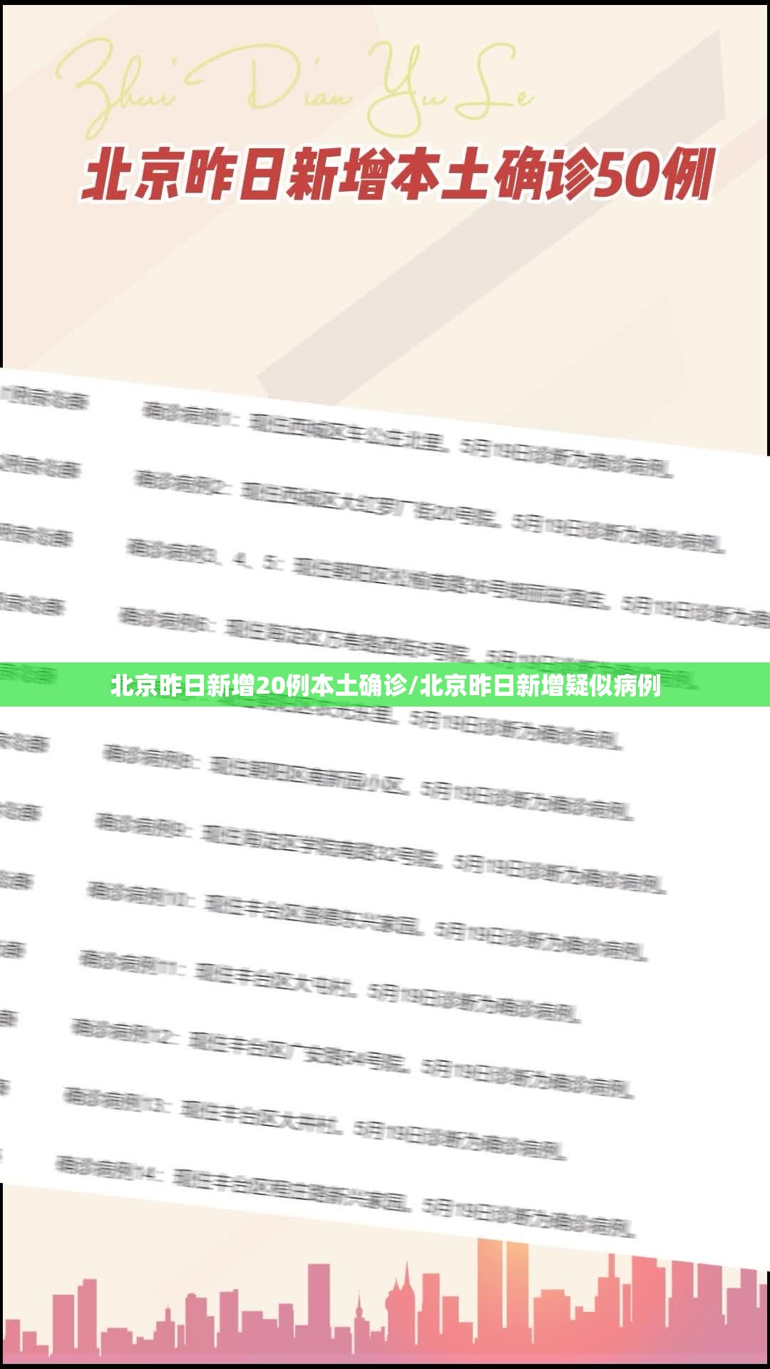 北京昨日新增20例本土确诊/北京昨日新增疑似病例