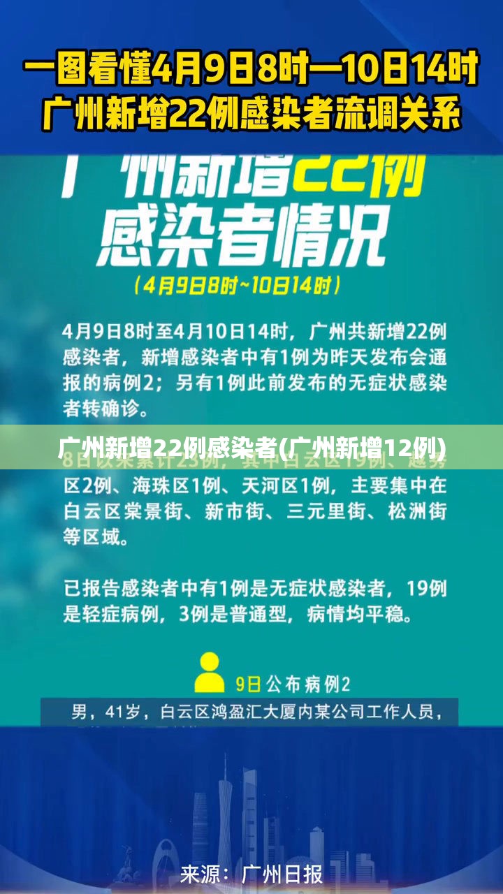 广州新增22例感染者(广州新增12例)