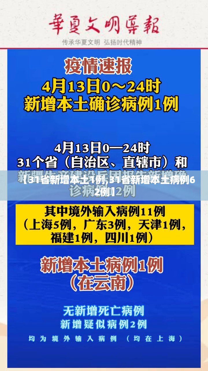 【31省新增本土1例,31省新增本土病例62例】