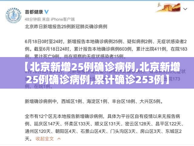 【北京新增25例确诊病例,北京新增25例确诊病例,累计确诊253例】