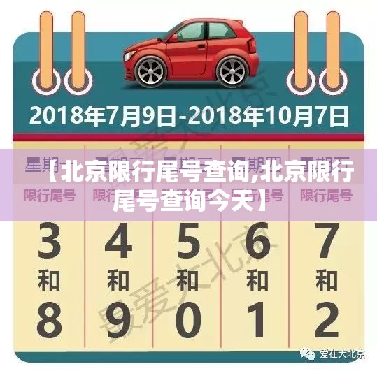 【北京限行尾号查询,北京限行尾号查询今天】 【北京限行尾号查询,北京限行尾号查询今天】