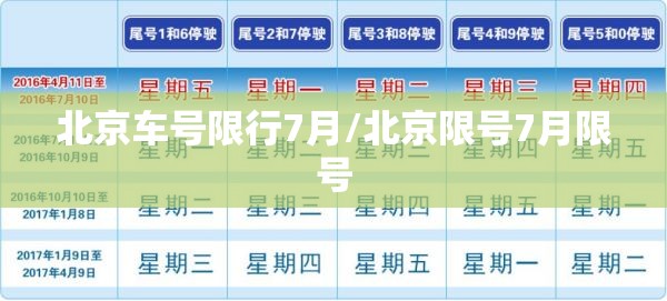 北京车号限行7月/北京限号7月限号