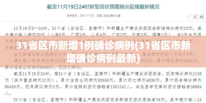 31省区市新增1例确诊病例(31省区市新增确诊病例最新) 31省区市新增1例确诊病例(31省区市新增确诊病例最新)