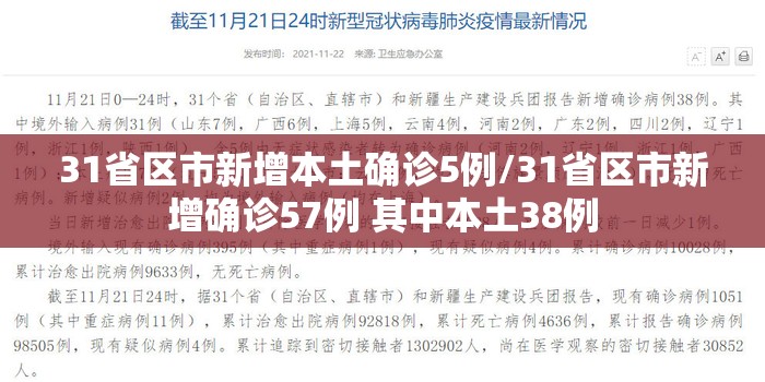 31省区市新增本土确诊5例/31省区市新增确诊57例 其中本土38例